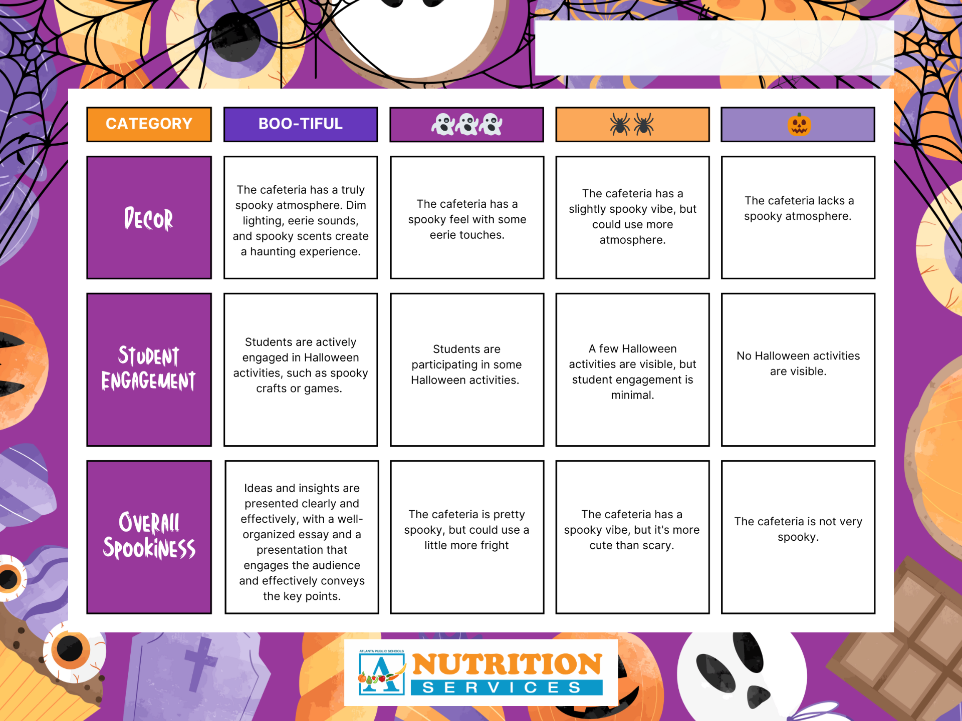 Halloween cafeteria competition evaluation rubric for decor, student engagement, and overall spookiness